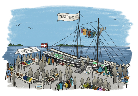 Tøjbyttetogt