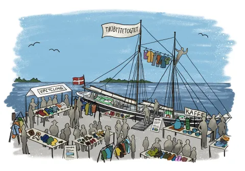 Tøjbyttetogt
