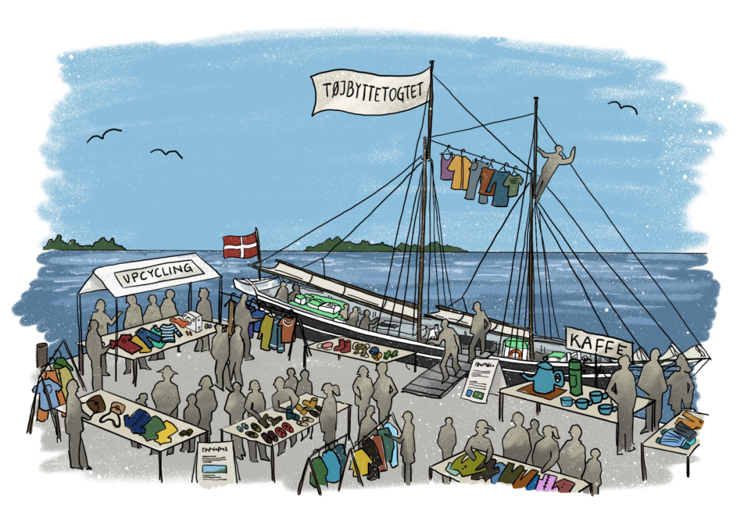 Tøjbyttetogt